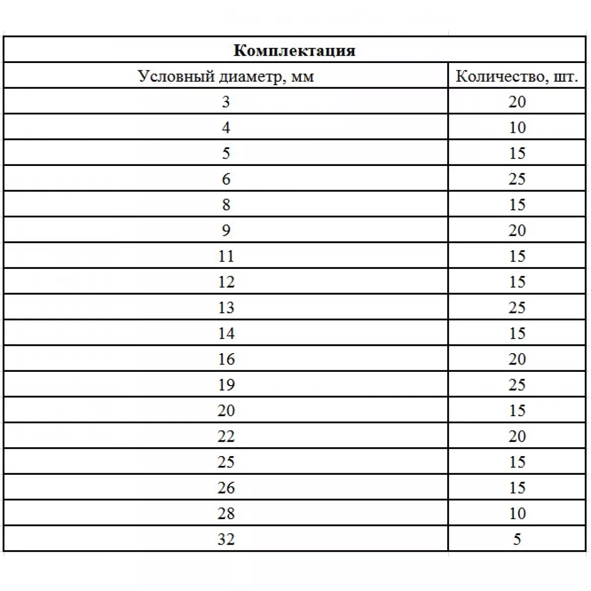 Набор стопорных колец, D 3-32 мм, 300 предметов